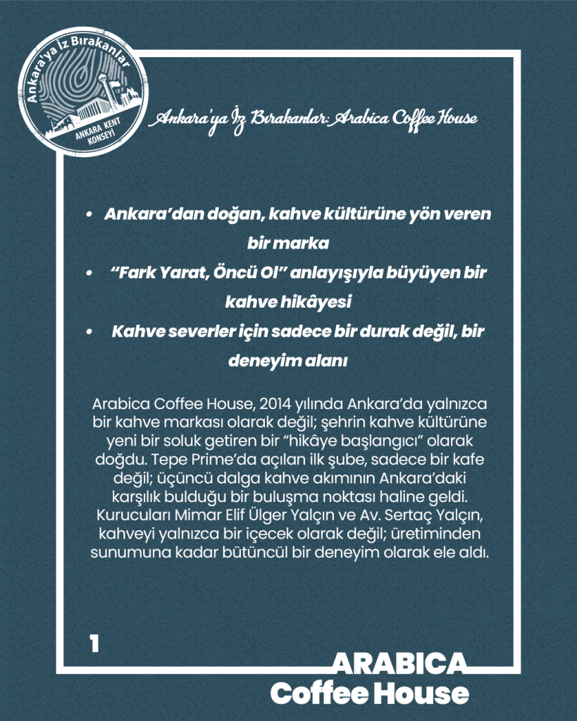 Ankara’ya İz Bırakanlar: Arabica Coffee House — fotoğraf 3